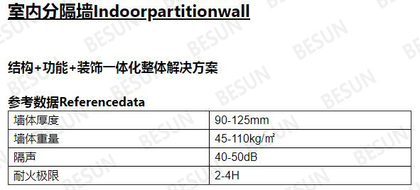 裝配式室內分隔牆參數